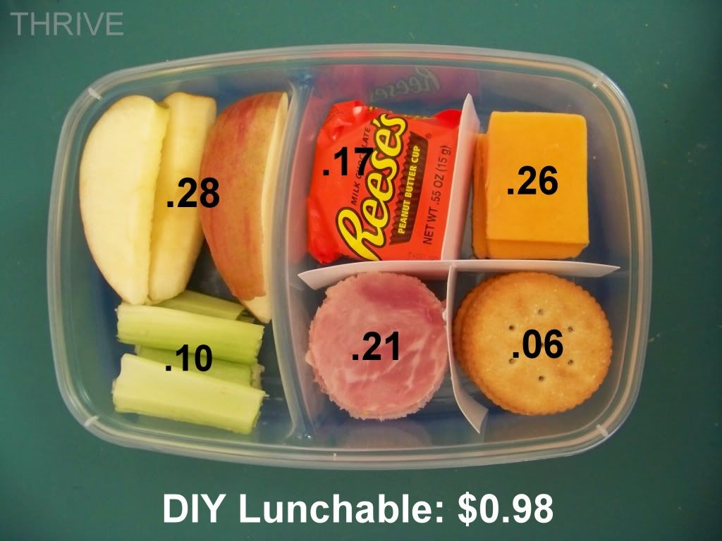 Cost Effective Lunchables 98.5 KTIS 98.5 KTIS